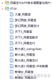 非结构化数据分析与挖掘：（三）用户反馈文本挖掘基础