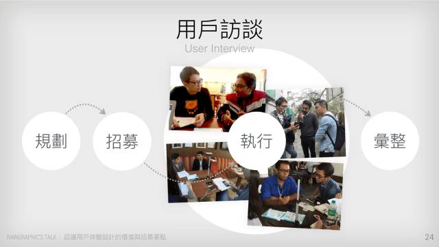 我们为什么要进行用户体验设计？