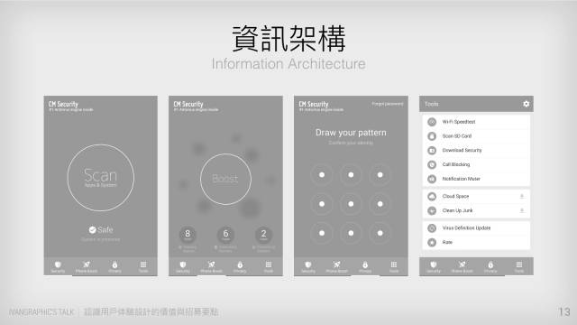 我们为什么要进行用户体验设计？