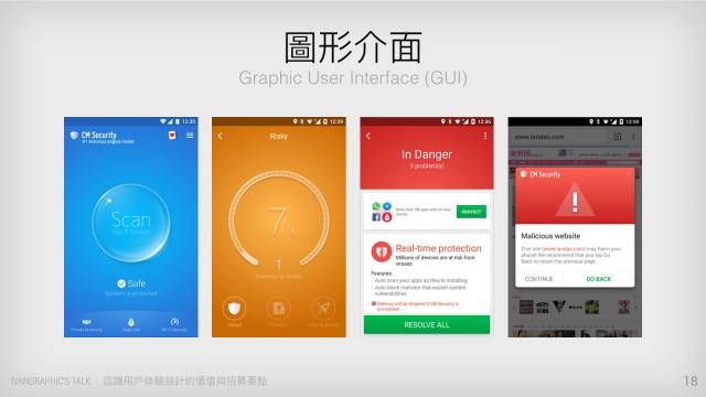 我们为什么要进行用户体验设计？