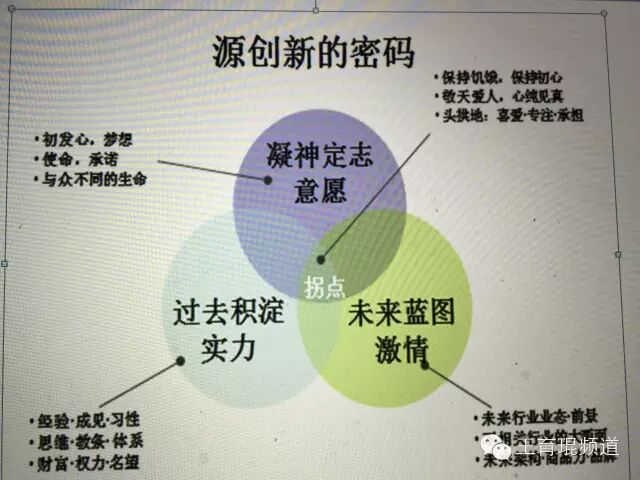以色列创新：犹太人原力觉醒——每个人的自我超越！