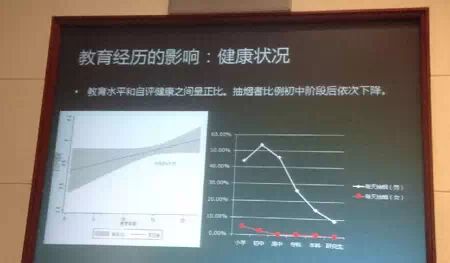 复旦大学：2014年中国“80后”研究报告