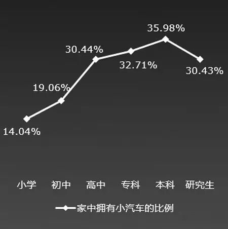 复旦大学：2014年中国“80后”研究报告
