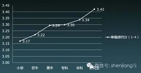 复旦大学：2014年中国“80后”研究报告