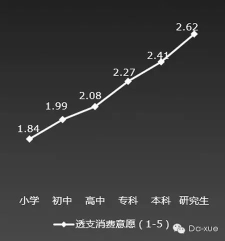 复旦大学：2014年中国“80后”研究报告