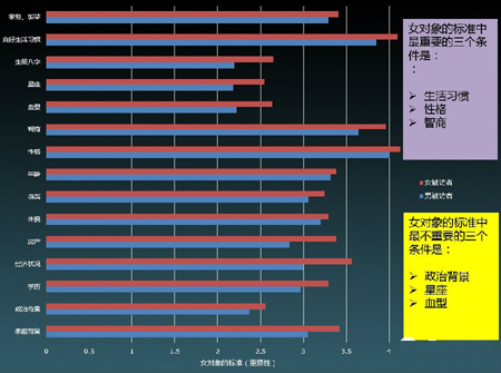 复旦大学：2014年中国“80后”研究报告