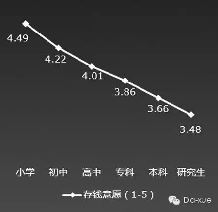 复旦大学：2014年中国“80后”研究报告