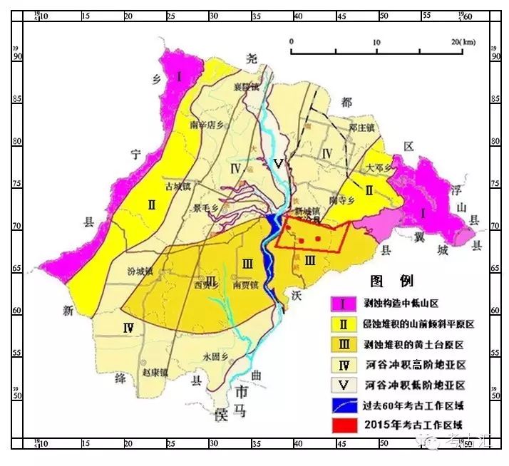 的黄土台塬区,盆地堆积填充区和现代汾河河谷区五个地貌单元(如下图)