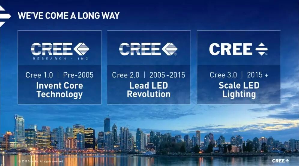 Cree Inc.公布2016财年第二季度财务业绩