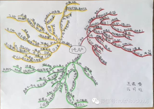 给学习添动力——一场关于阅读与记忆的革命.第三期速读速记上课时间