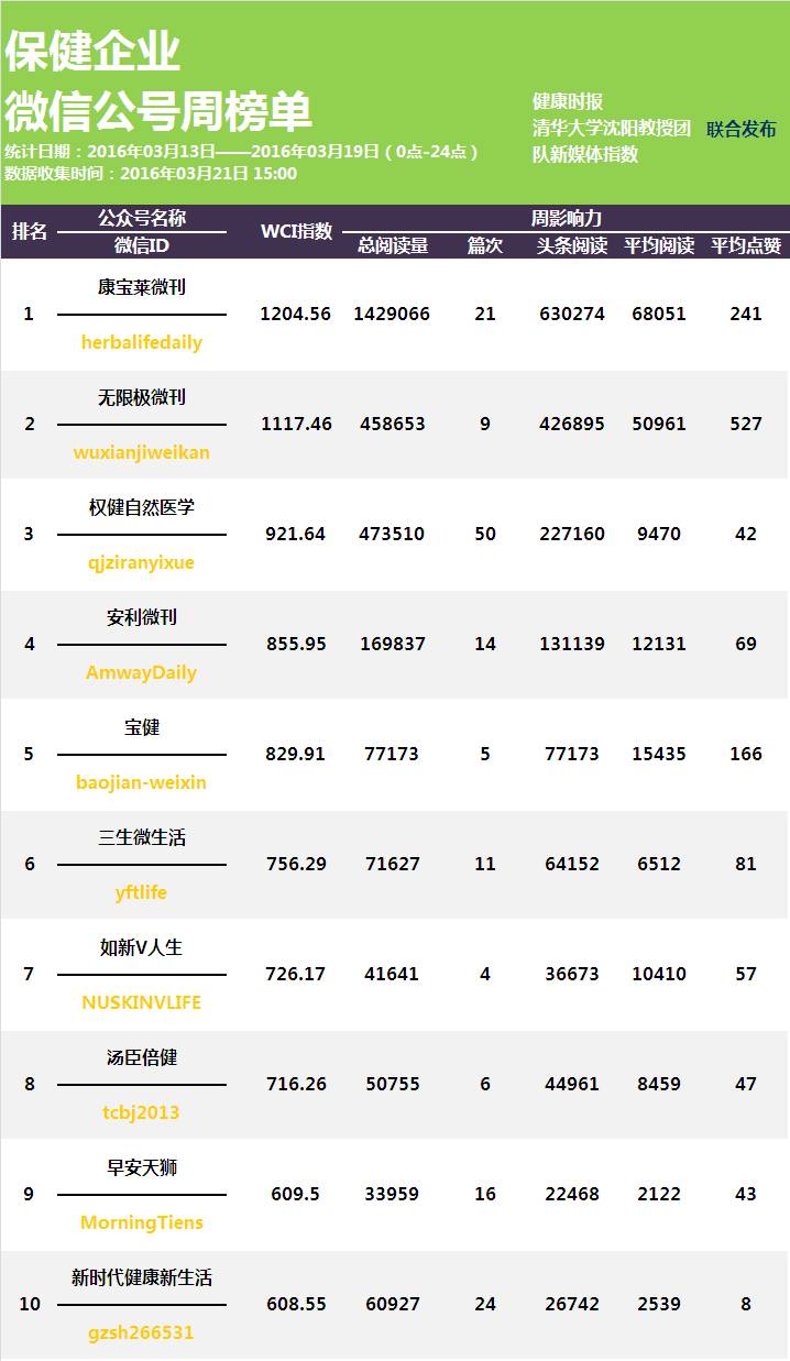 正在怀孕和准备怀孕的看过来,北大妇产科专家帮你解答疑问啦!内含【金台榜】-怀孕期