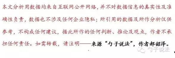 虚假出资、抽逃出资的诉讼整理报告