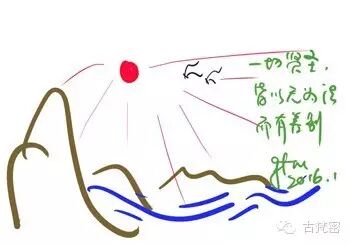 [龍吟61]中國漢傳密宗初步的基礎理論&nbsp;<wbr>[聖密龍講摘錄]