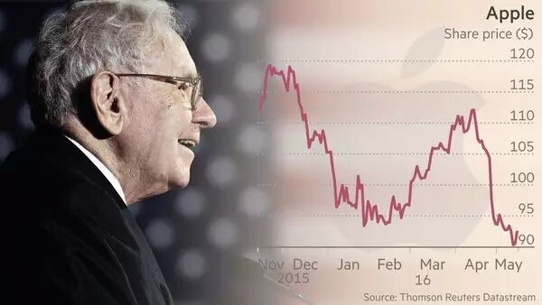 并购转型大戏，跨教育、抱大腿、4.5亿“卖身契”、霸气买买买！ | 勤上、炫硕、木林森