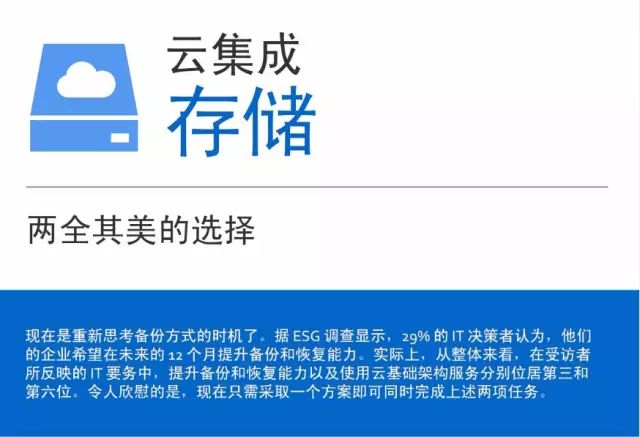 云集成存储――备份和归档的福音(图2)