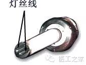 CT球馆为什么叫球管史上最实用CT球管的基本结构图解_https://www.jmylbn.com_新闻资讯_第4张