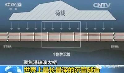 又一超级工程，中国人澳博注册网站平台7年建桥，创下世界最高