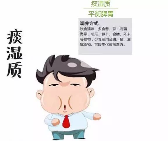 美容院老板发给顾客的九种体质养生方案！