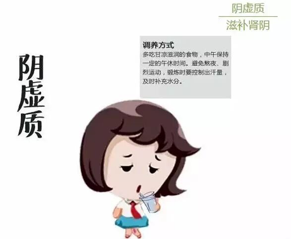 美容院老板发给顾客的九种体质养生方案！