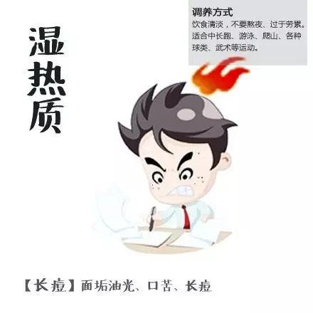 美容院老板发给顾客的九种体质养生方案！