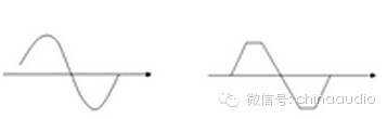 如何正确选购和使用音响功放器(图2)