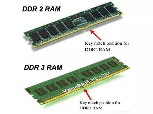 ddr2及ddr3内存触点及缺口对比