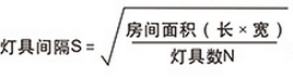 工业照明快速估算法