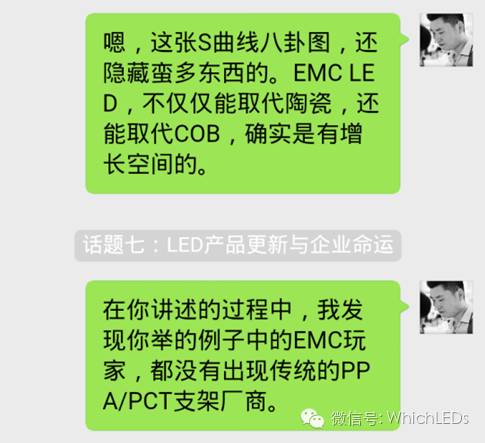 EMC LED为什么会有前途（下）