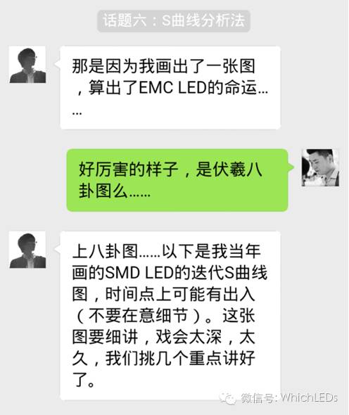 EMC LED为什么会有前途（下）