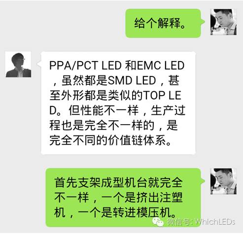EMC LED为什么会有前途（下）