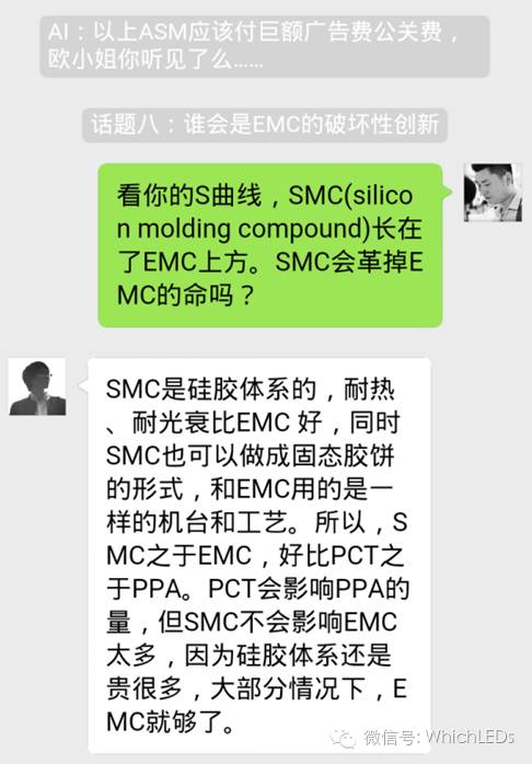 EMC LED为什么会有前途（下）