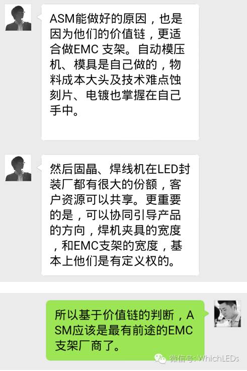 EMC LED为什么会有前途（下）