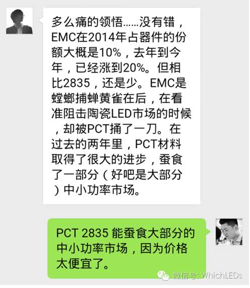 EMC LED 为什么有前途（上）