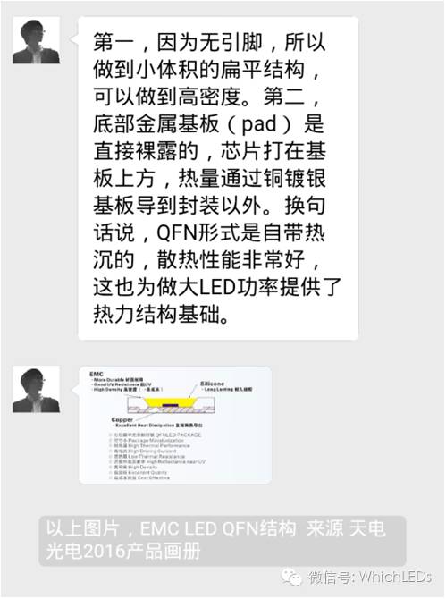 EMC LED 为什么有前途（上）