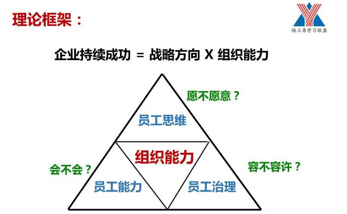 杨国安我是怎么用杨三角理论来教养孩子的欧二代成长记