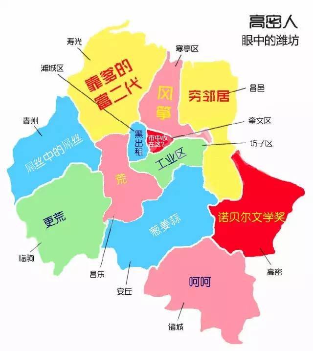 你知道,在潍坊其他县市区人眼里的昌邑,是个什么样子么?