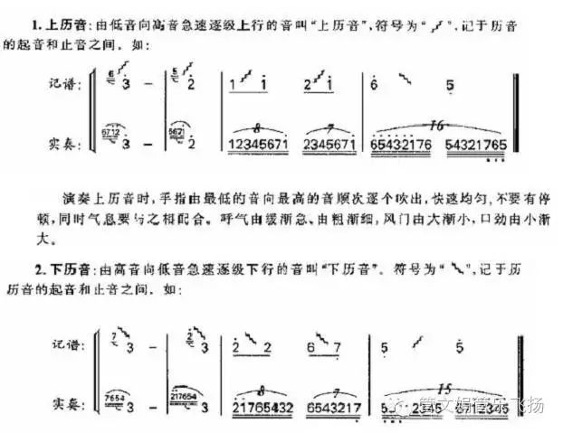 六,颤音练习