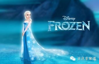 今日开场曲!《Let It Go》- Idina Menzel