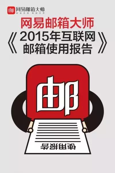 网易邮箱登录163邮箱官网 网易邮箱大师发布《2015年度互联网邮箱使用报告》