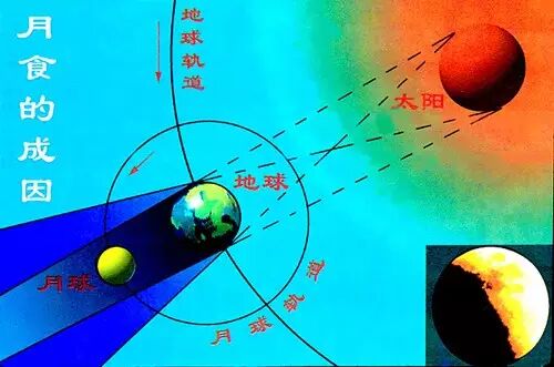 本周六晚天津有月食 错过了这一年不会再有