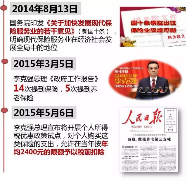 保险营销员猛增至710万人,保险春天你来吗?