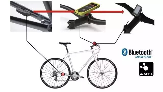 duotrap s apple watch