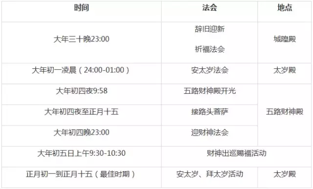 2016苏州春节活动一览,灯会、庙会、赏花、游园…全都有! - 阳光三(2)班 - 小脚丫欢乐园 2016苏州春节活动一览,灯会、庙会、赏花、游园…全都有! - 阳光三(2)班 - 小脚丫欢乐园
