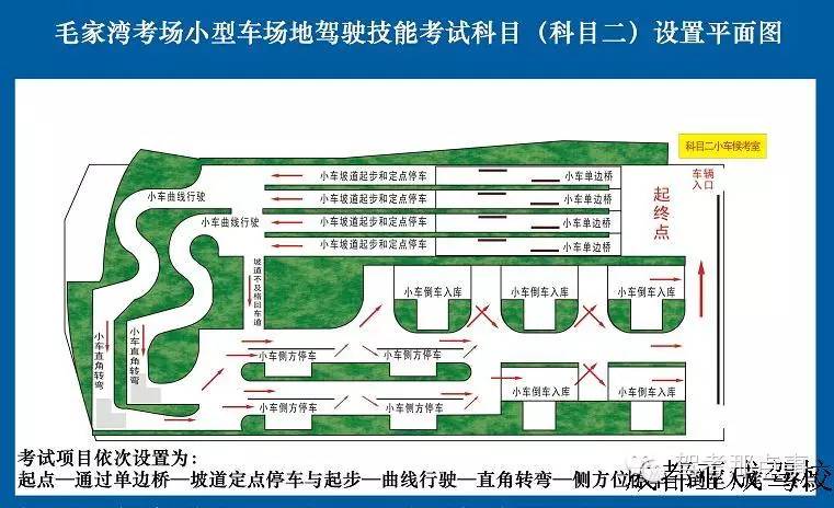 成都各大考场科目二考试顺序和平面图你都知道吗