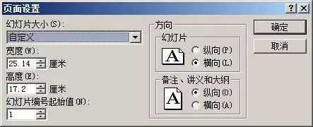 如何使用PPT2007的功能制作电子杂志