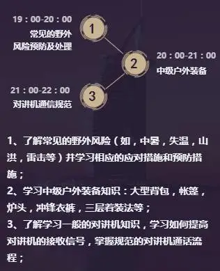 (11)北京百灵鸟户外领队免费培训丨做最好的自己，你是独一无二的！-户外活动图-驼铃网