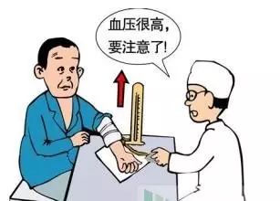 练好三招降血压