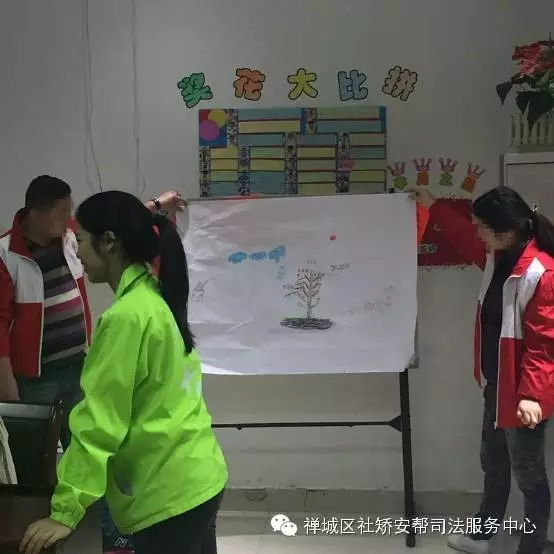 【社矫项目】南庄社矫人员参加种出身心好健康 园艺活动 【社矫项目】南庄社矫人员参加种出身心好健康 园艺活动