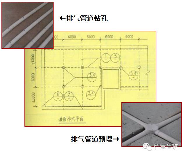 依据《屋面工程技术规范》gb 50345-20121,施工工艺流程:排气管施工