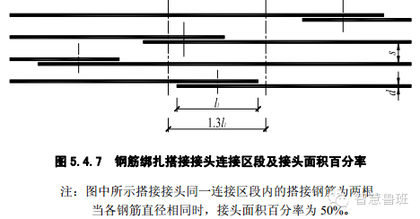 翻样算尺(钢筋下料软件) 注册码_易筋钢筋翻样软件_最新平法钢筋识图与翻样